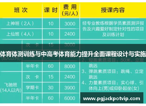 体育体测训练与中高考体育能力提升全面课程设计与实施