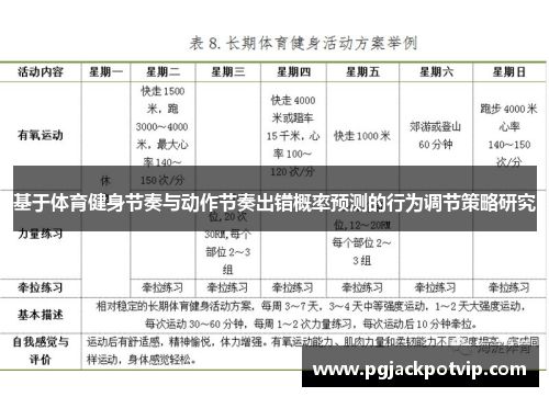基于体育健身节奏与动作节奏出错概率预测的行为调节策略研究