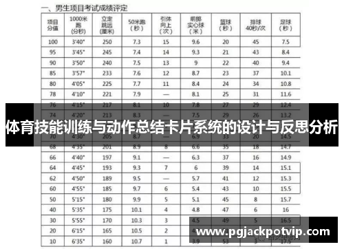 体育技能训练与动作总结卡片系统的设计与反思分析
